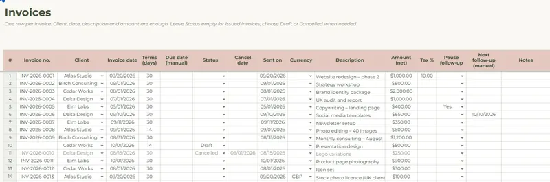 Google Sheets Invoices tab: 14 sample invoices with client, invoice date, terms, status, currency, description, amount