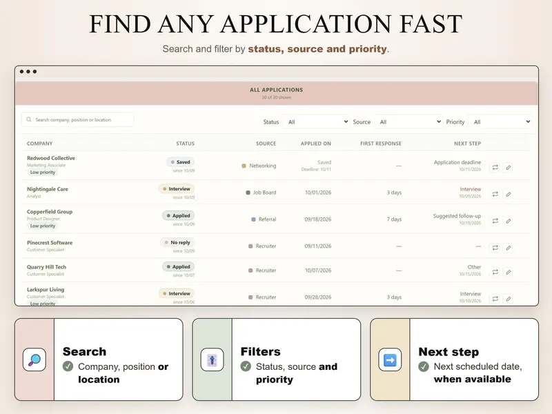 Find applications: all 30 applications with status, source, applied date, days to first response and the next step