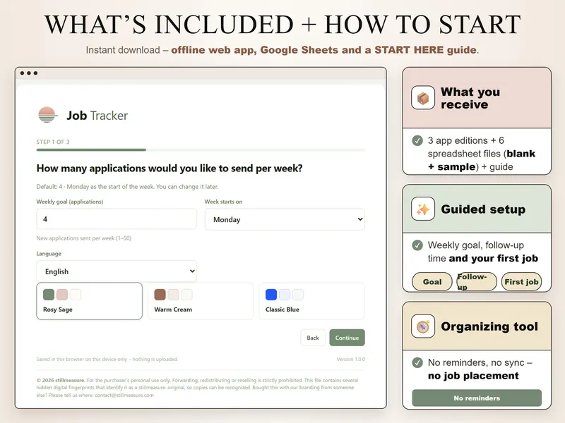 What's included: setup step 1 of 3 – a weekly goal of 4 applications, week starts Monday – plus what you receive