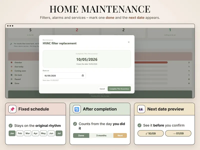 Home maintenance: HVAC filter replacement dialog – closes 10/05/2026, done on 10/09/2026, next date 01/09/2027