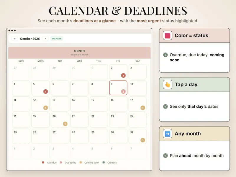 Calendar and deadlines: October 2026 with 9 dates – overdue on the 2nd and 5th, 3 due on the 9th, more coming soon