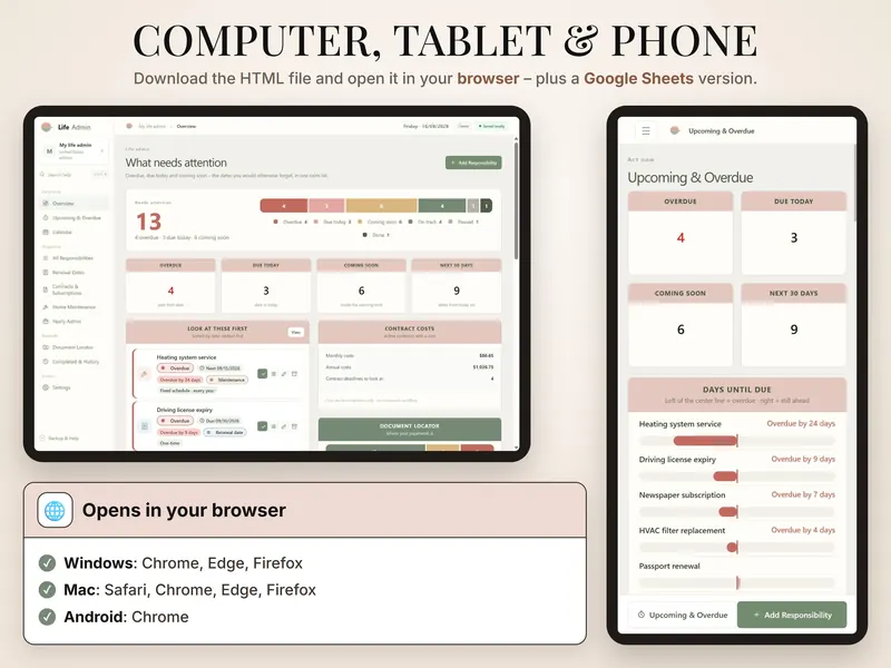 Computer, tablet and phone: the overview on a tablet and Upcoming & Overdue with days-until-due bars on a phone
