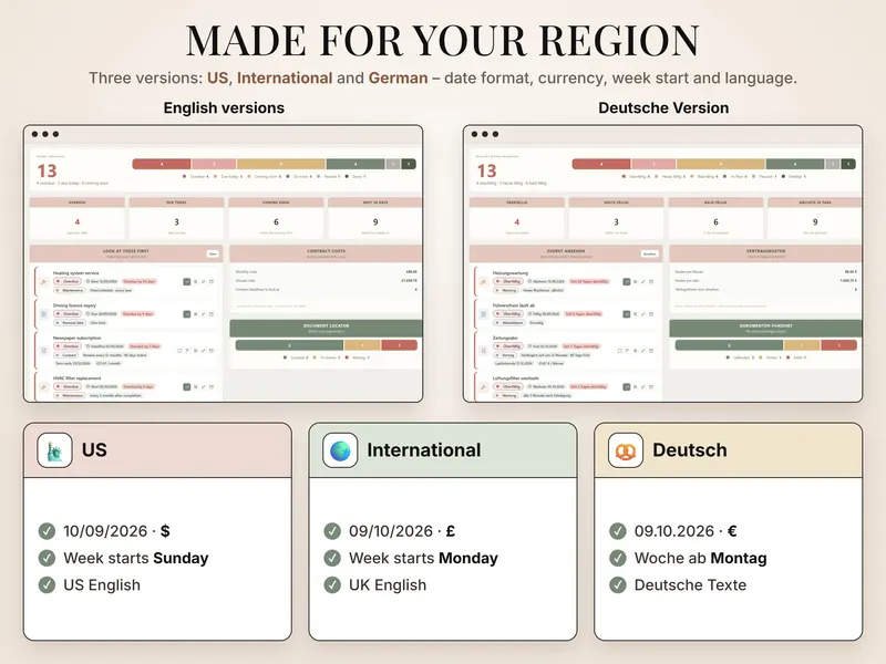 Made for your region: overview in English and German – US 10/09/2026 and $, International 09/10/2026 and £, German 09.10.2026 and €