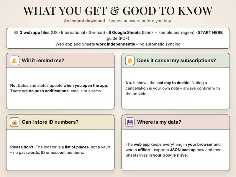 What you get and good to know: the included files and four answer cards – no push messages, no cancelling, no ID numbers, data location