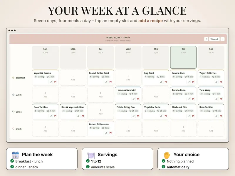 Weekly meal plan: week 10/04–10/10 with breakfast, lunch, dinner and snack, e.g. Tomato Pasta, 2 servings, 15 min
