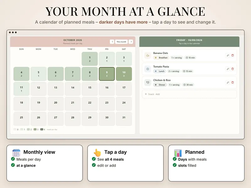 Monthly plan: October 2026 with meals per day and Friday 10/09 open – Banana Oats, Tomato Pasta, Chicken & Rice