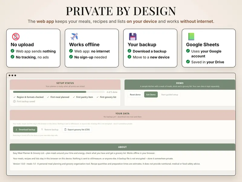 Private by design: setup status 4 of 5 done, demo controls and Your data with Download backup and Export grocery list (CSV)