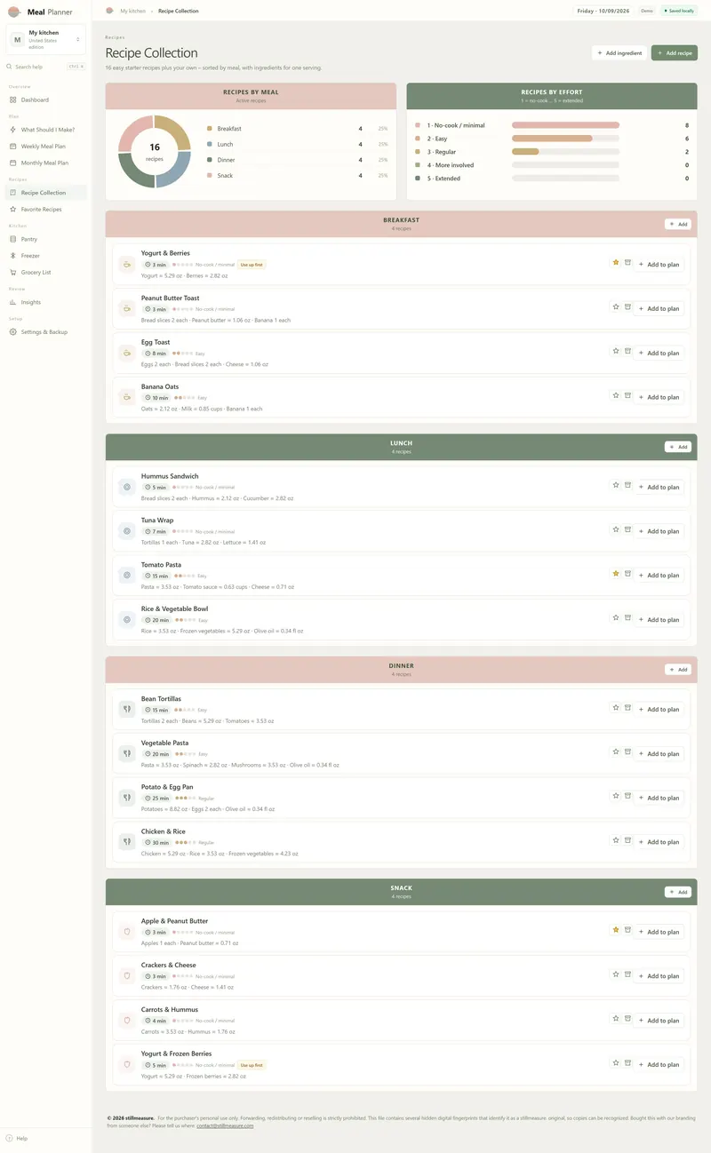 Recipe Collection page: 16 recipes, 4 per meal, by effort 8 no-cook, 6 easy, 2 regular, and the breakfast recipes