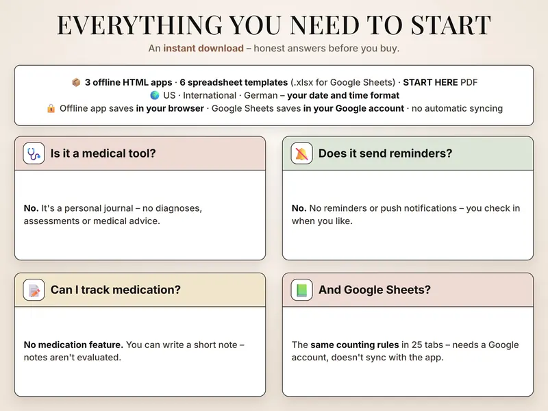 Everything you need to start: list of files and four answers – personal journal, no reminders, notes aren't evaluated, 25 tabs in Sheets