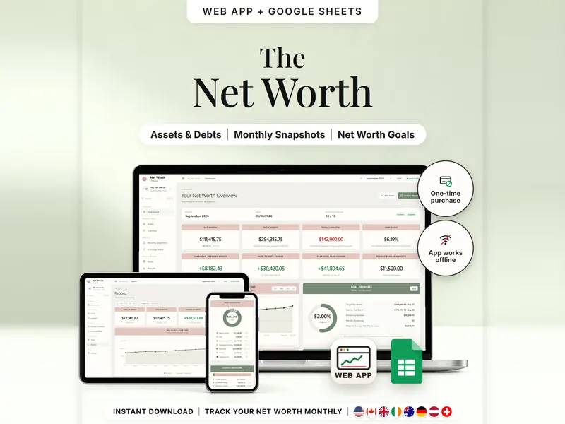 The Net Worth: September 2026 dashboard on laptop, tablet and phone – net worth $111,415.75, assets $254,315.75, liabilities $142,900.00