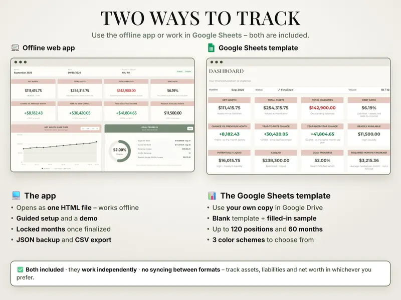 Two ways to track: web app dashboard beside the Google Sheets dashboard for September 2026, both showing $111,415.75 net worth