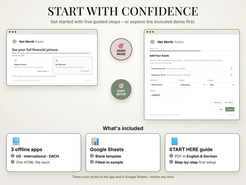 Start with confidence: welcome screen with Explore Demo or Get Started, setup step 3 of 5 – Add Your Assets – and the three included parts
