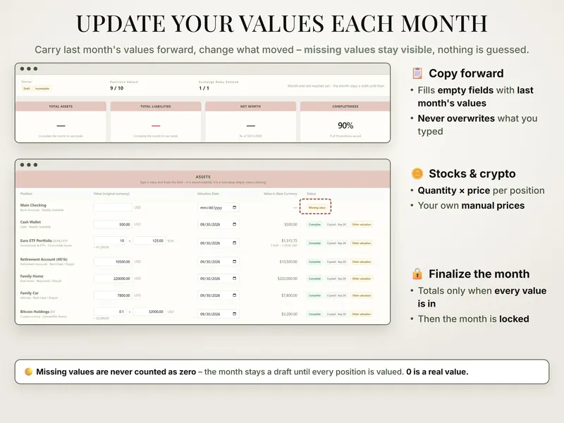 Update your values each month: October 2026 draft with 9 of 10 positions valued (90%) and an asset list with one missing value