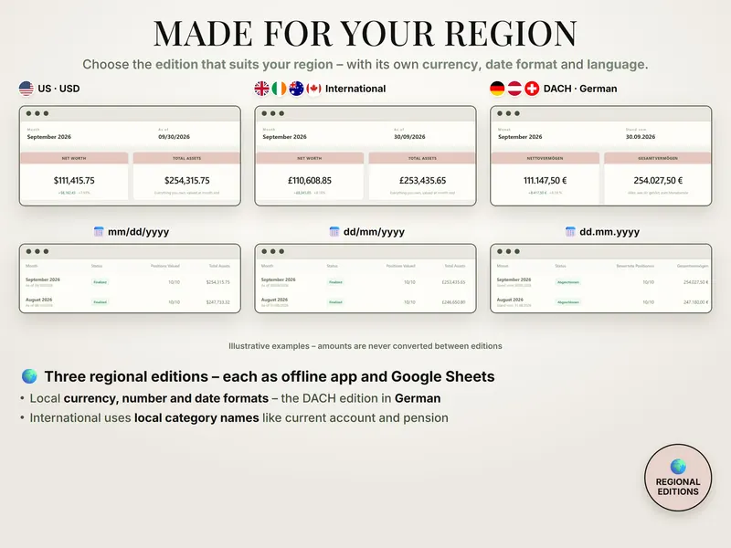 Made for your region: the September 2026 overview in the US ($), International (£) and DACH (€) editions, each with its date format