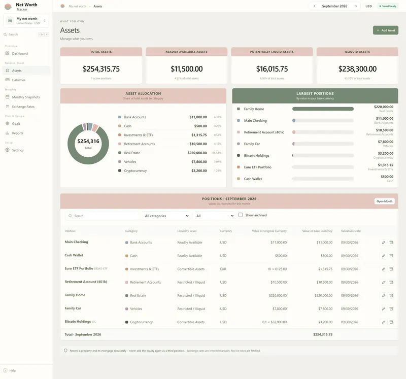 Assets page: total $254,315.75, readily available $11,500.00, potentially liquid $16,015.75, illiquid $238,300.00, with an allocation donut