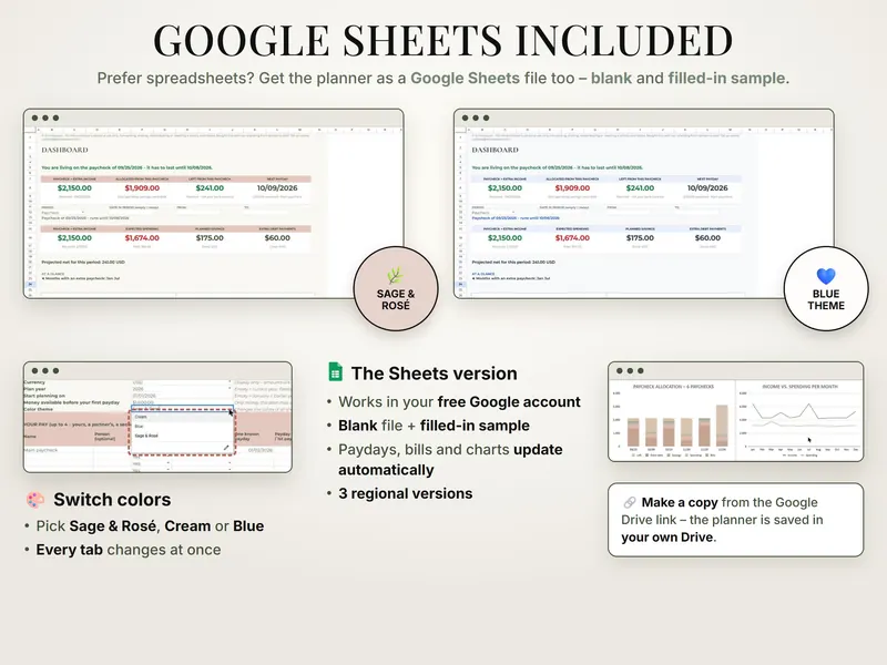 Google Sheets included: Sheets dashboard in Sage & Rosé and Blue, the color theme menu, and paycheck allocation and income vs. spending charts
