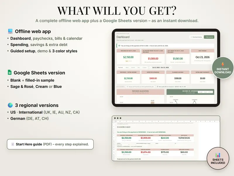What you get: web app dashboard on a tablet and the Sheets dashboard, beside lists for the web app, the Sheets version and 3 regional versions