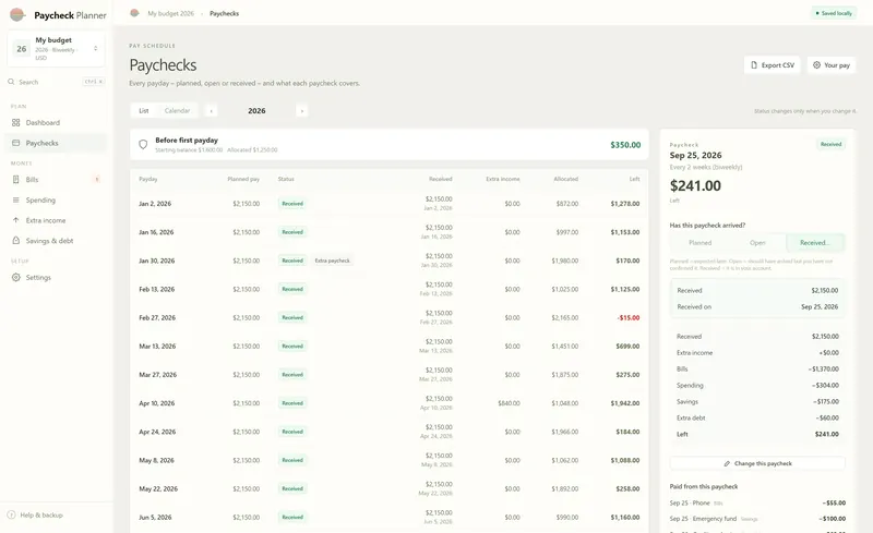 Paychecks list in the web app for 2026 with one row per payday, its status, the amount received and what is left; Jan 30, 2026 is tagged “Extra paycheck”