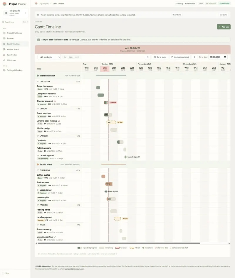 Gantt Timeline in week view: Website Launch and Studio Move tasks from W39, with overdue and at-risk bars and milestones