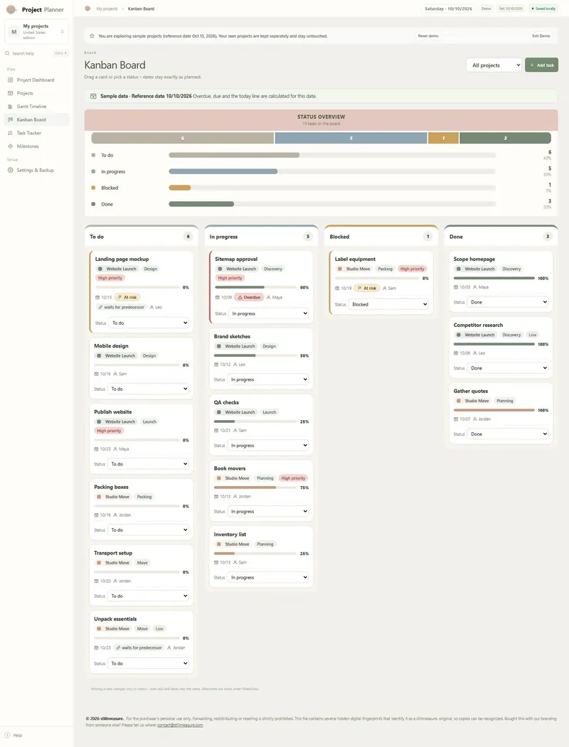 Kanban Board: status overview with 6 to do, 5 in progress, 1 blocked and 3 done above the four card columns