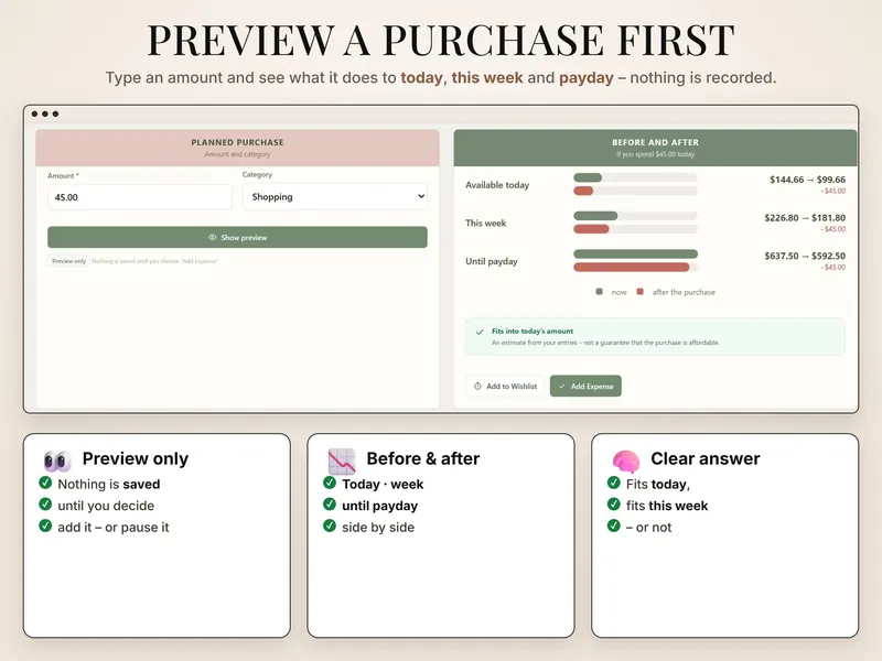 Preview a purchase first: $45.00 would take today from $144.66 to $99.66 and until payday from $637.50 to $592.50