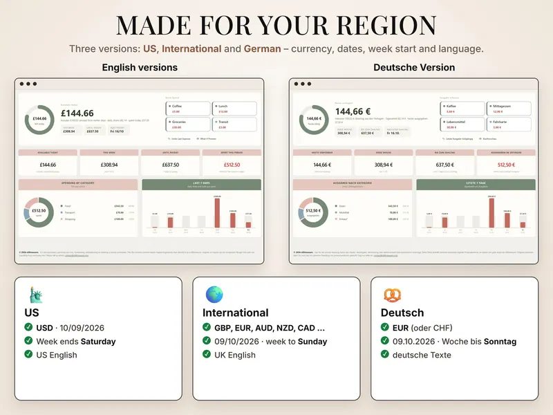Made for your region: Today page in pounds (£144.66 today) and in euros (144,66 €) with German labels