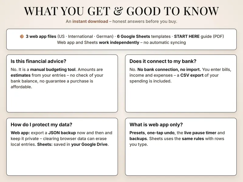 What you get and good to know: 3 web app files, 6 Google Sheets templates, START HERE guide and four short questions and answers