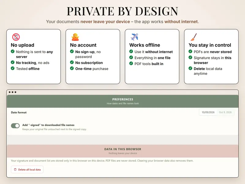 Private by design: four cards on the app – no upload, no account, works offline, local data – above Delete all local data
