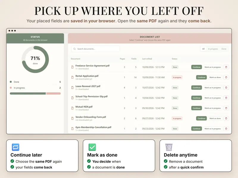 Pick up where you left off: document list with 7 PDFs, their pages, fields, last edit and status, next to a 71% done ring