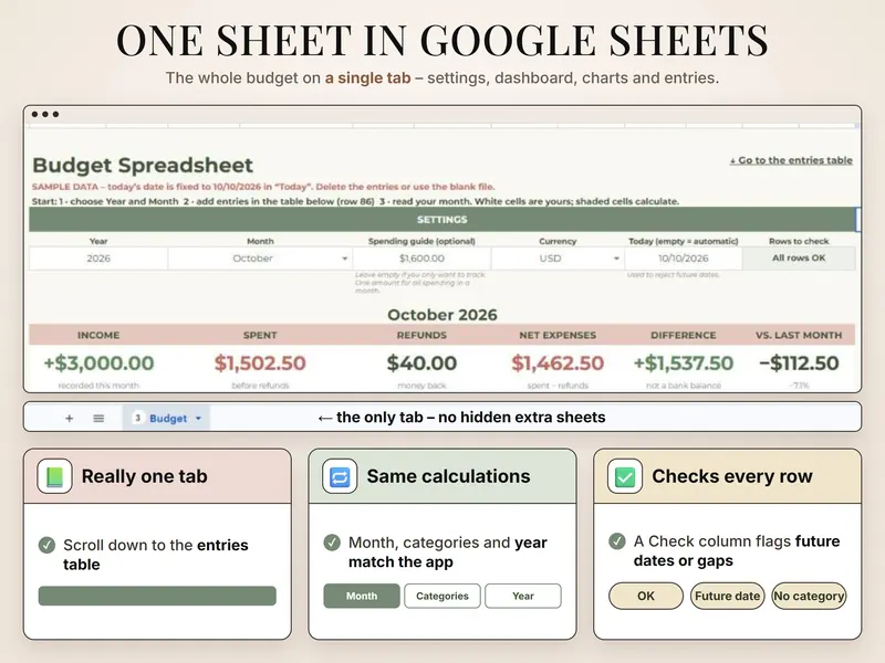 Budgetplaner & Haushaltsbuch in Google Sheets (englische Ausgabe): Einstellungen, Monatssummen und Diagramme auf einem Blatt