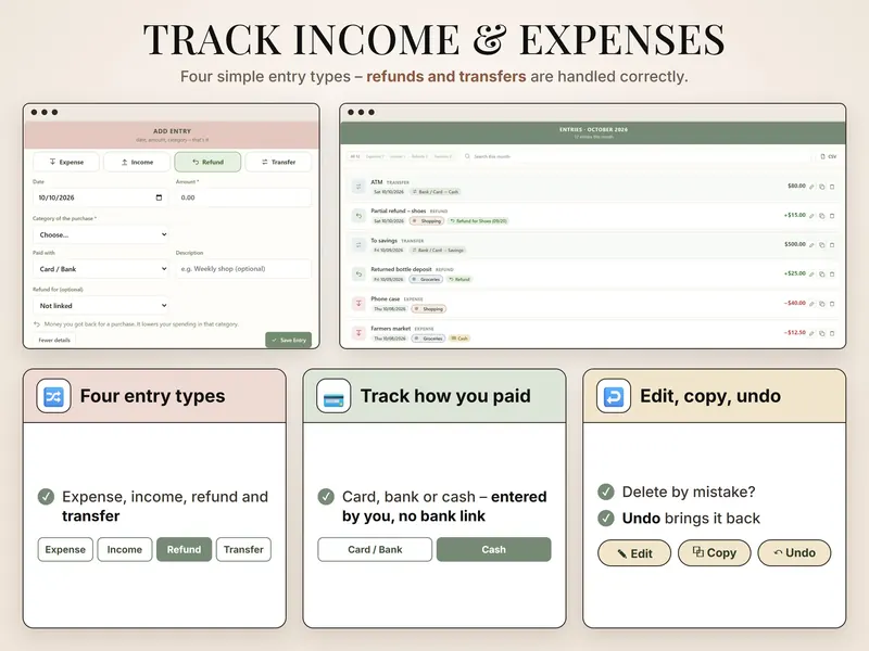 Track income and expenses: refund entry form beside the October entries list with transfers, refunds and expenses