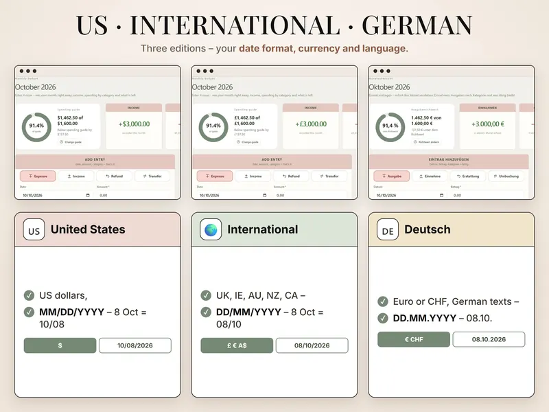 Three editions: the monthly page in the US, International and German editions with dollar, pound and euro amounts