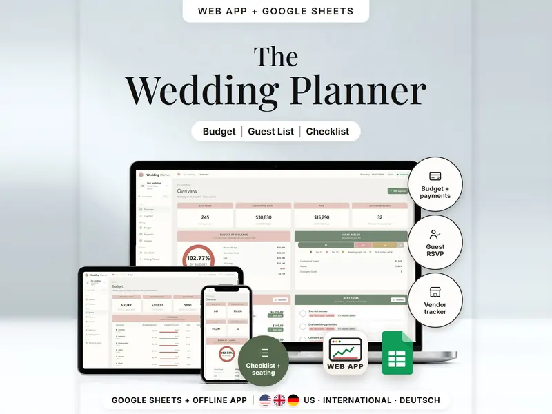 The Wedding Planner: overview on a laptop – 245 days to go, $30,830 committed, $15,290 paid, 32 confirmed guests – budget on a tablet