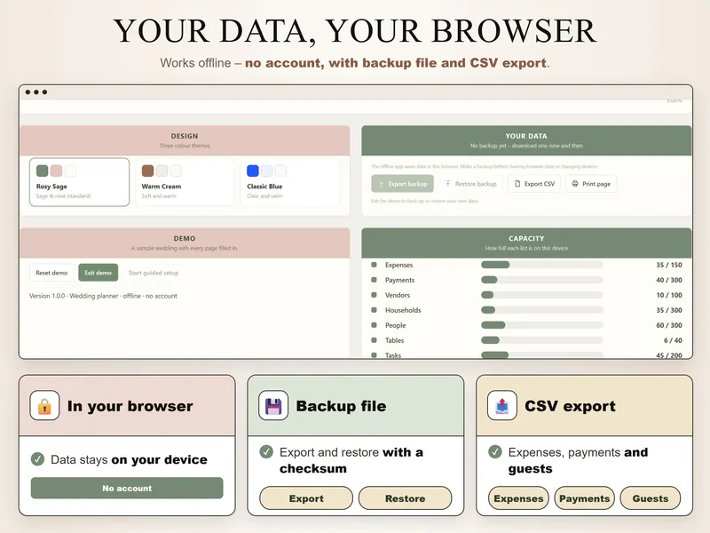 Your data, your browser: Export backup, Restore backup, Export CSV and Print page buttons, three color themes and list capacity